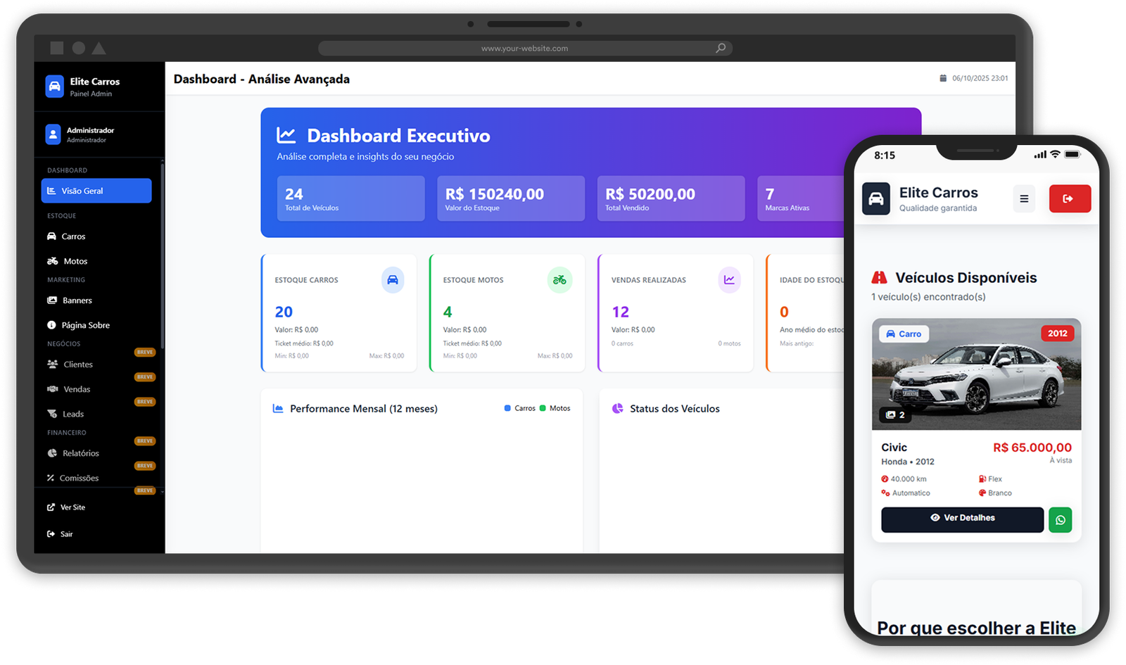 Dashboard MotorSys - Painel Administrativo Completo